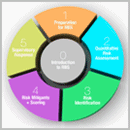 IOPS Toolkit icon 130x130