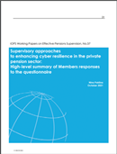 Supervisory approaches to enhancing cyber resilience